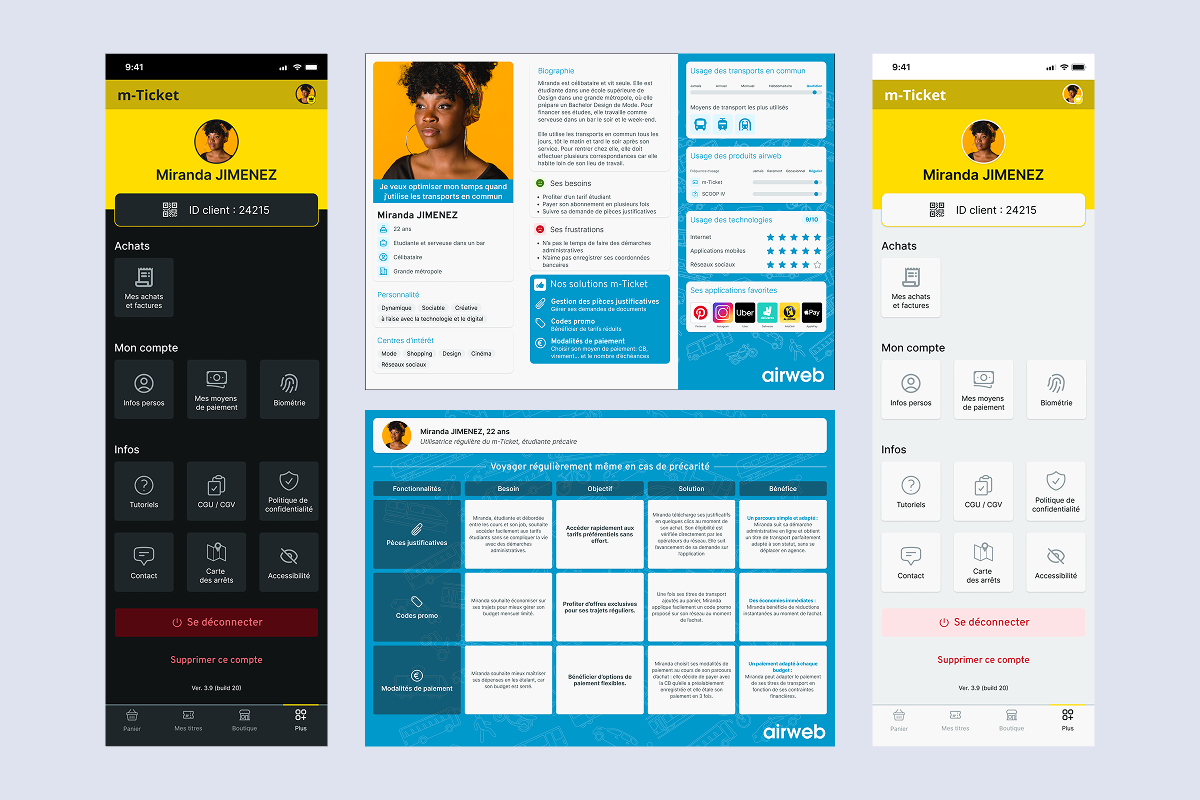 m-Ticket - Persona Miranda